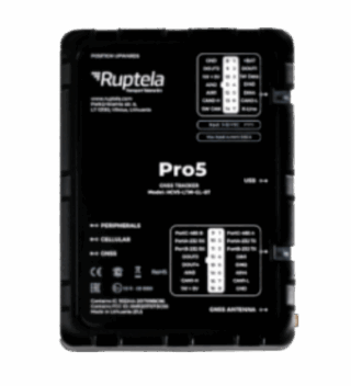 Ruptela PRO5