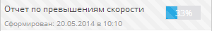 Формирование отчета Превышение скорости