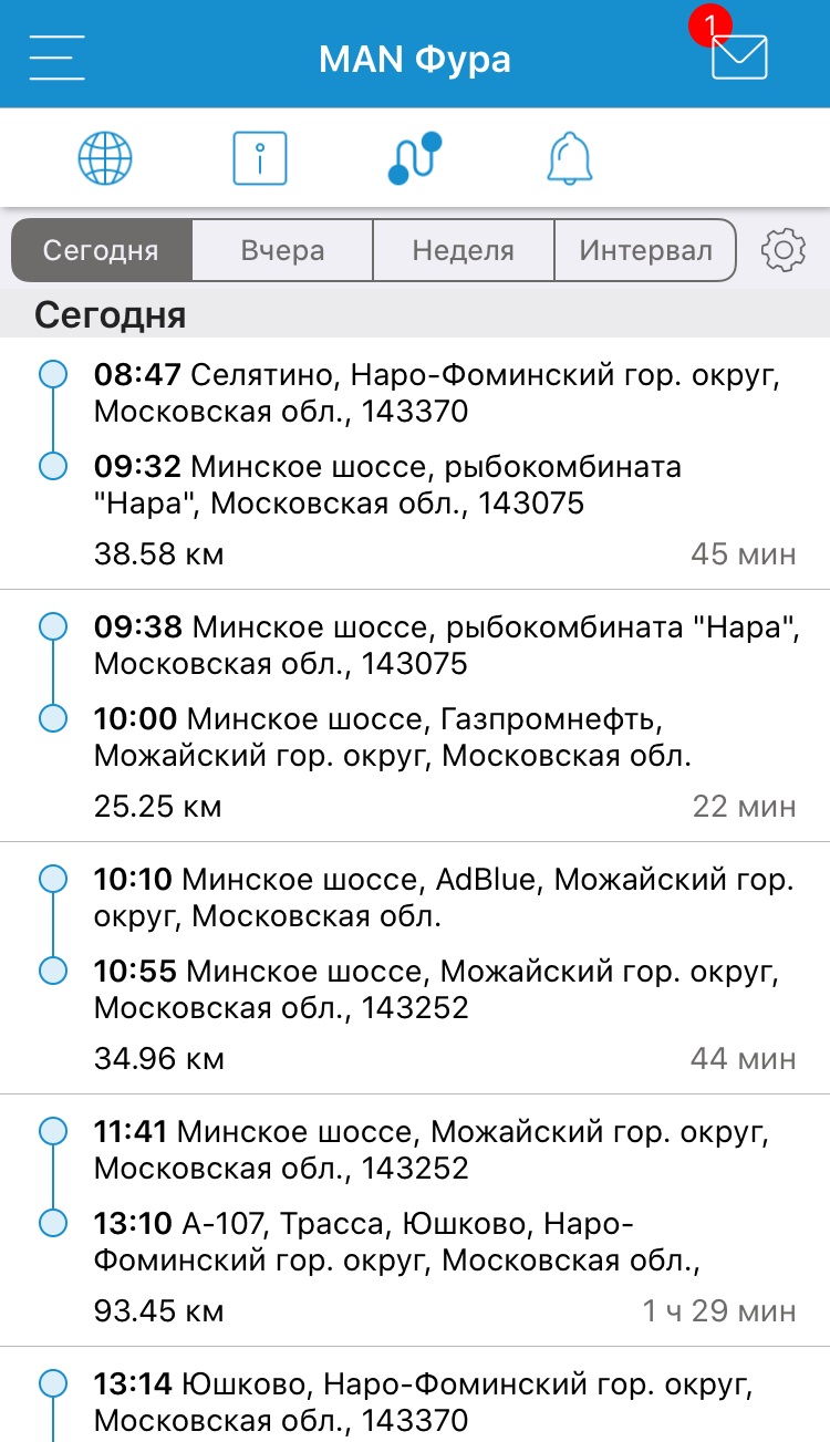 Поездки устройства за выбранный промежуток времени