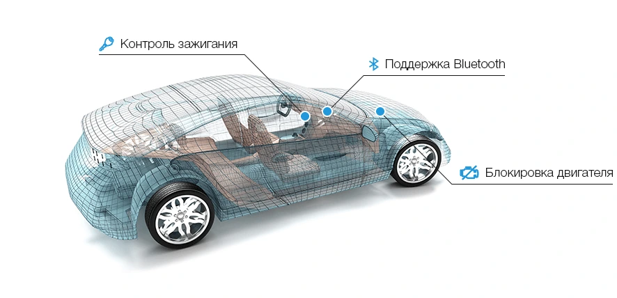 ГдеМои A5