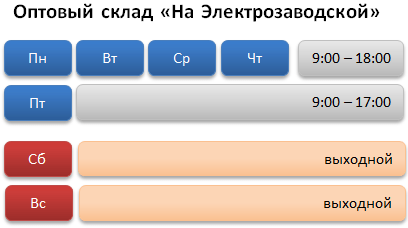 Продление графика работы отдела продаж График работы - Склад на Электрозаводской