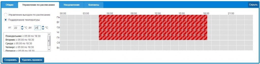 Обновлен web-интерфейс GSM-розетки ReVizor R2