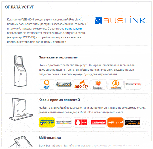 Способы оплаты услуг GPS-мониторинга и GSM-камер