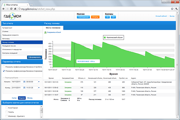 Новая версия отчета "Расход топлива"