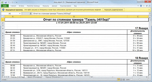 Отчет по стоянкам в системе GPS мониторинга ГДЕ МОИ