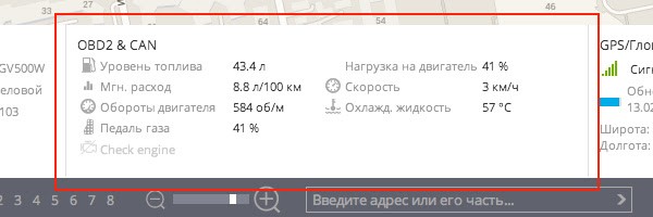 Все интеллектуальные функции OBD2-трекера