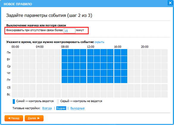 Событие "Выключение и потеря связи" с GPS трекером