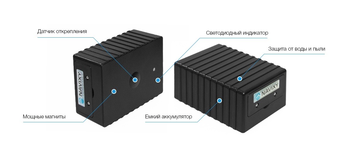 Возможности ГдеМои M6