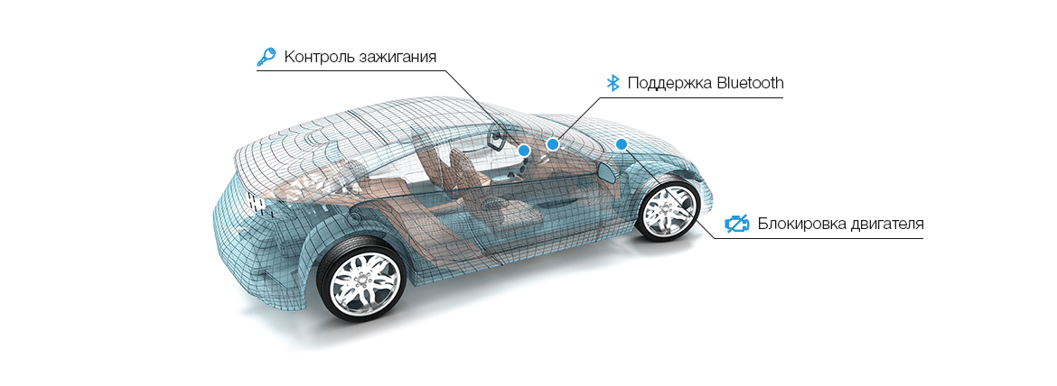 GPS Трекер также позволяет удаленно заблокировать двигатель и контролировать зажигание