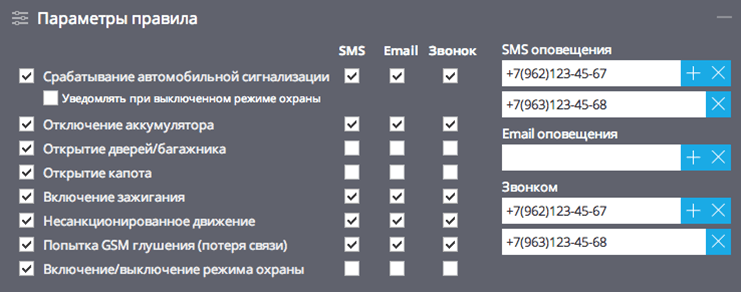 Настройте уведомления о значимых событиях