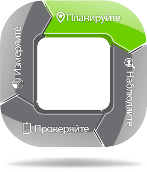 Мобильные сотрудники – Планирование работы Планирование работы