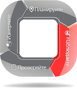 Мобильные сотрудники – Наблюдение онлайн Наблюдение онлайн