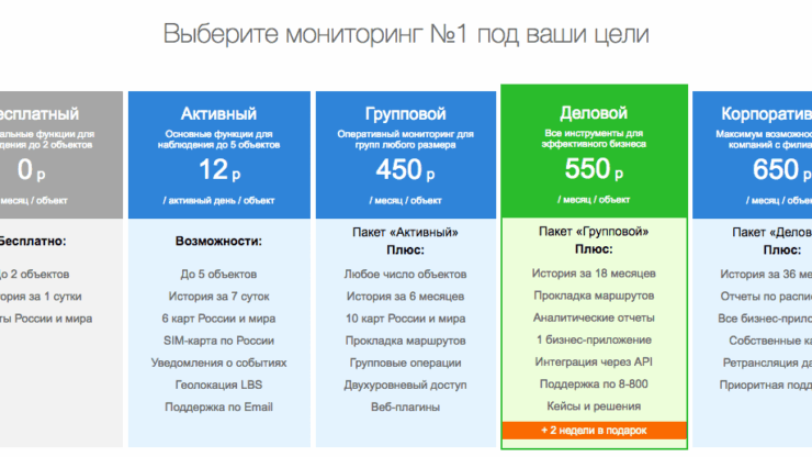 Новая линейка тарифных планов