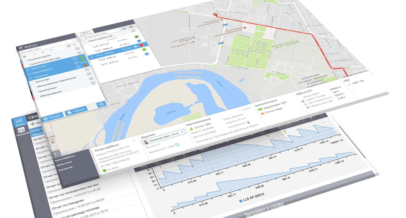 GPS-мониторинг спецтехники и строителей