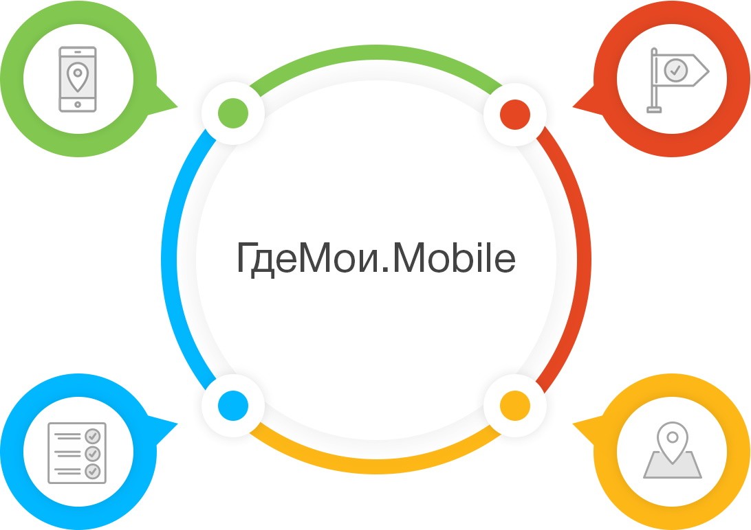 ГдеМои.Mobile ГдеМои.Mobile