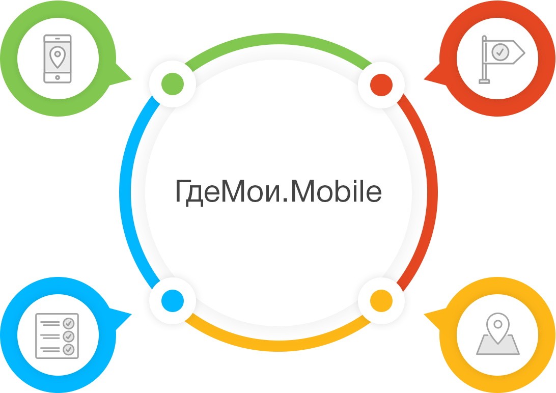 ГдеМои.Mobile