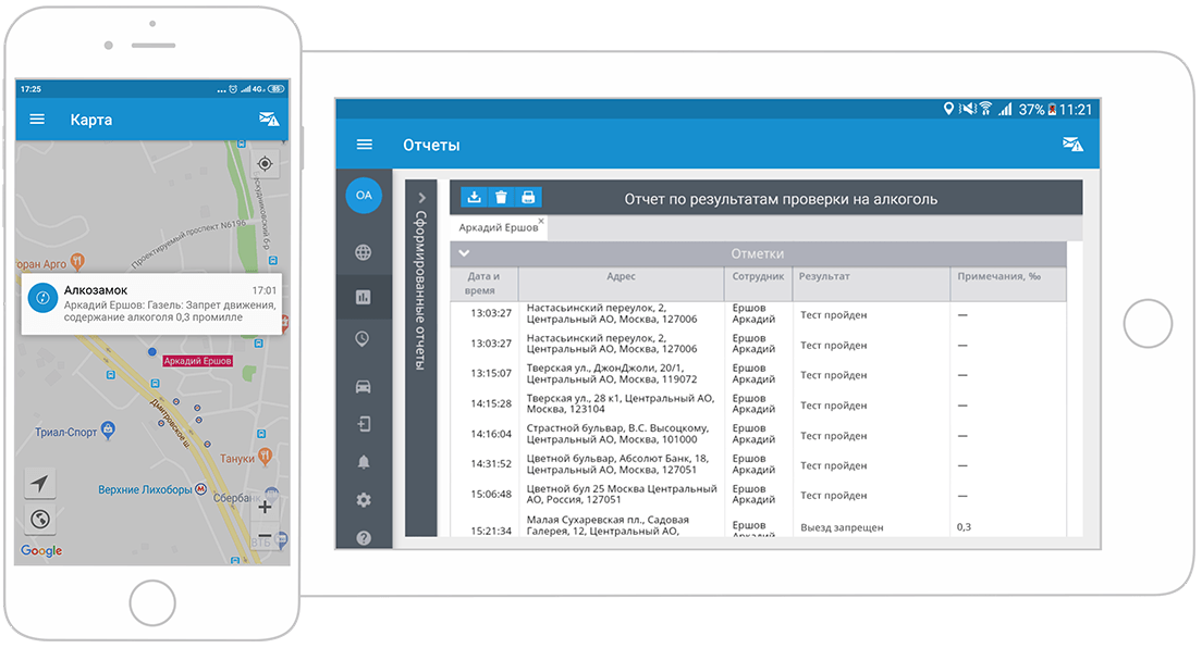 Dräger и ГдеМои представили совместное решение — алкозамок Interlock