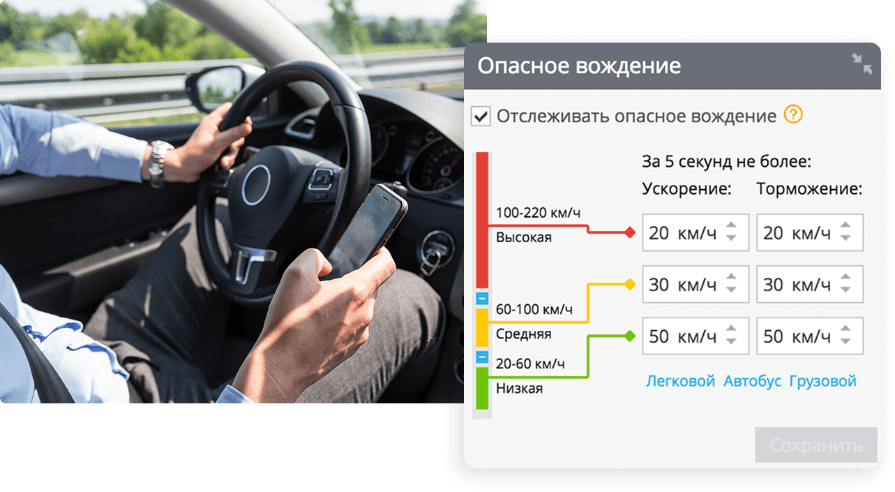 Как эксплуатируется автомобиль