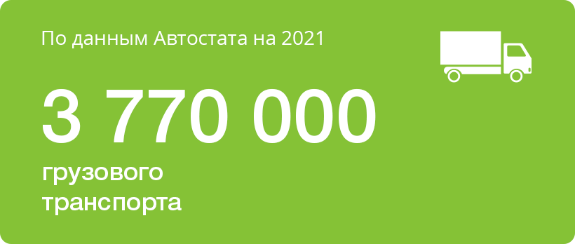 Автостат на 2021 - зарегистрировано 3,77 миллионов грузового транспорта