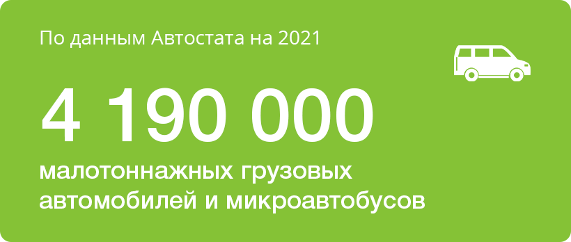 Автостат на 2021 - зарегистрировано 4,19 миллионов легкой коммерческой техники
