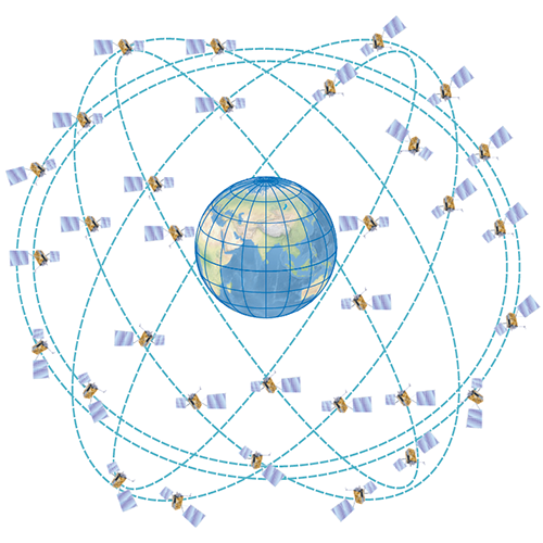GPS, ГЛОНАСС и другие системы глобальной спутниковой навигации: гайд от ГдеМои