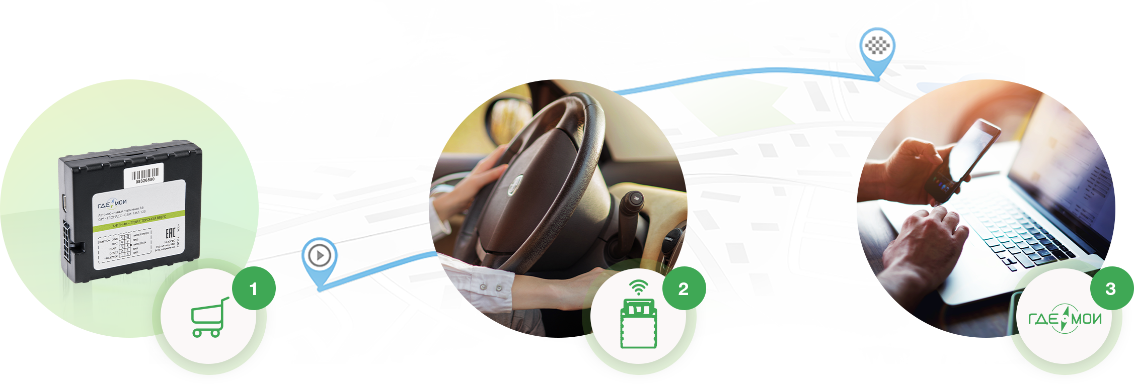 Как реализуется GPS-слежение за авто?