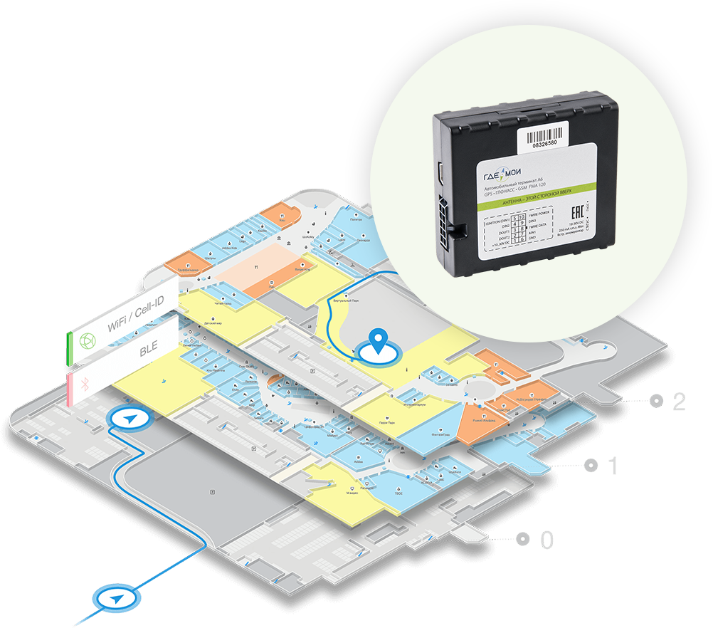 Технологии ГдеМои для точного определения местоположения