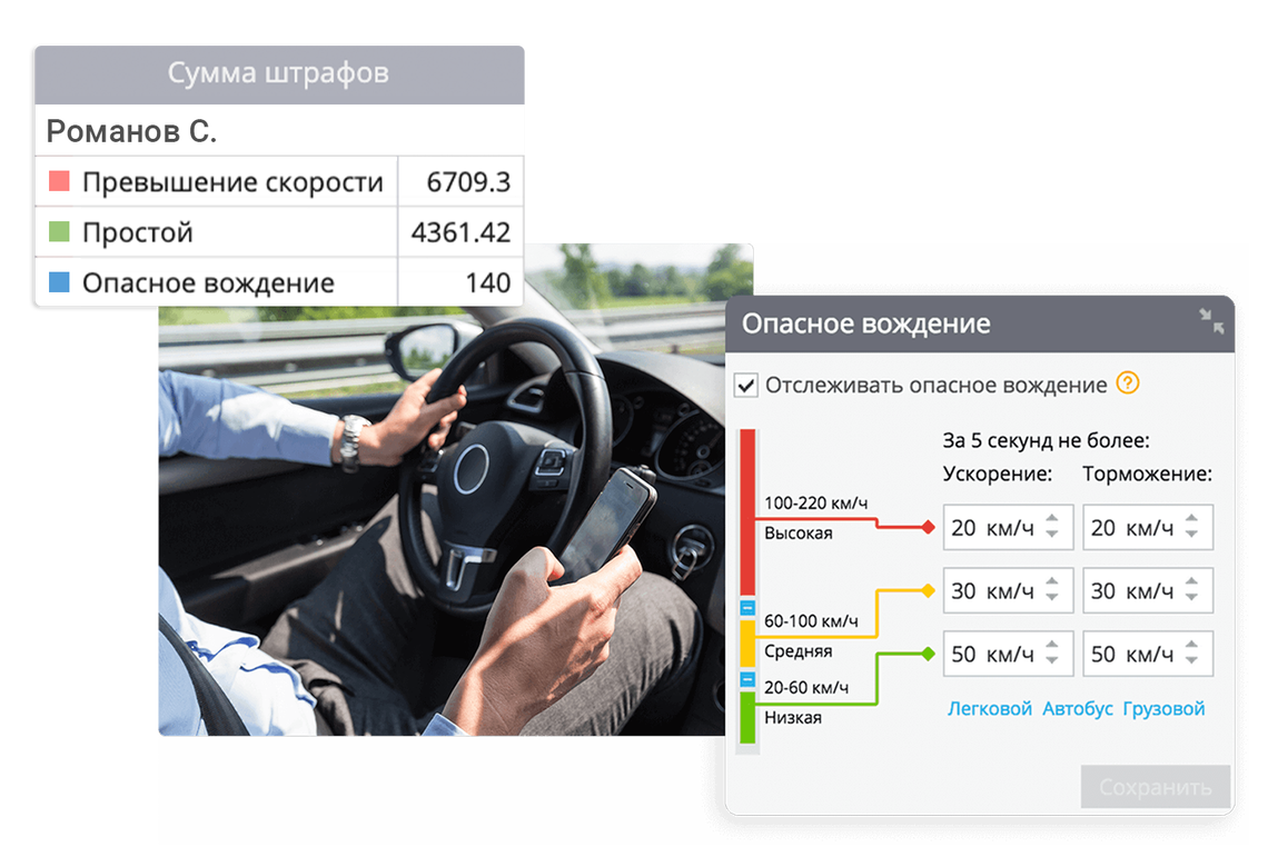 Технология EcoDriving контролируйте качество вождения ваших сотрудников