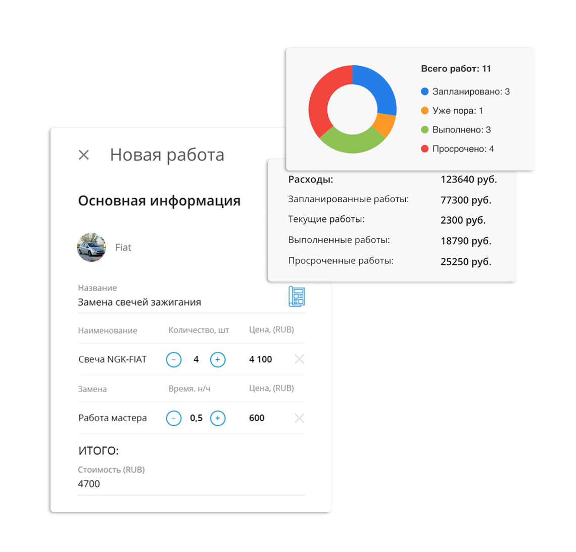 Настройте прозрачный учет технического обслуживания