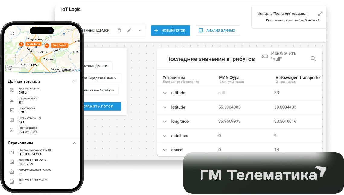 Современная платформа ГМ Телематика
