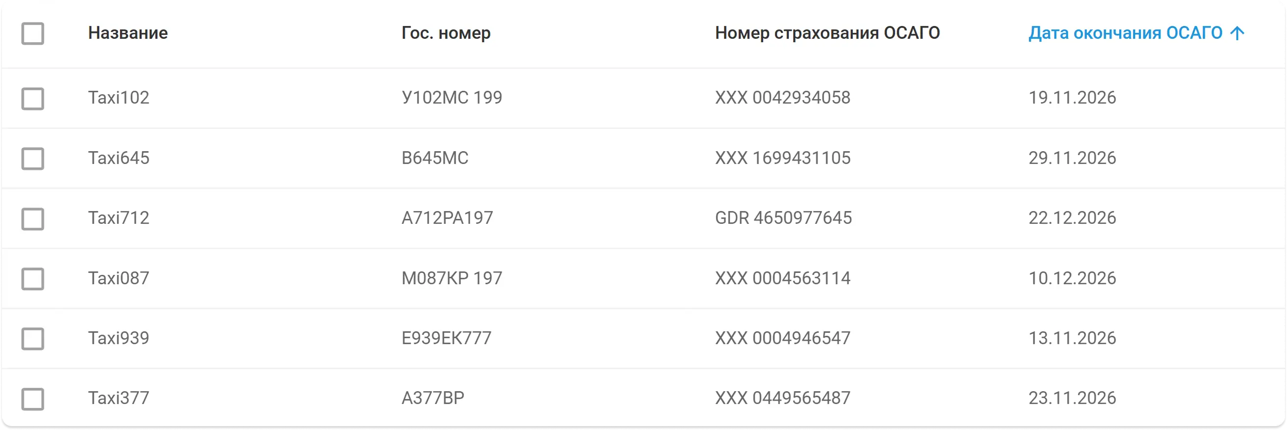 Закон о локализации такси: все, что нужно знать таксопаркам Контроль даты окончания полисов такси