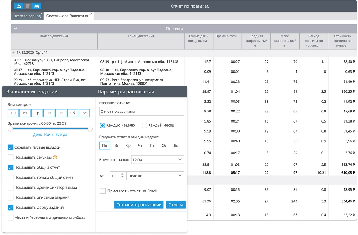 Анализ выполненной работы