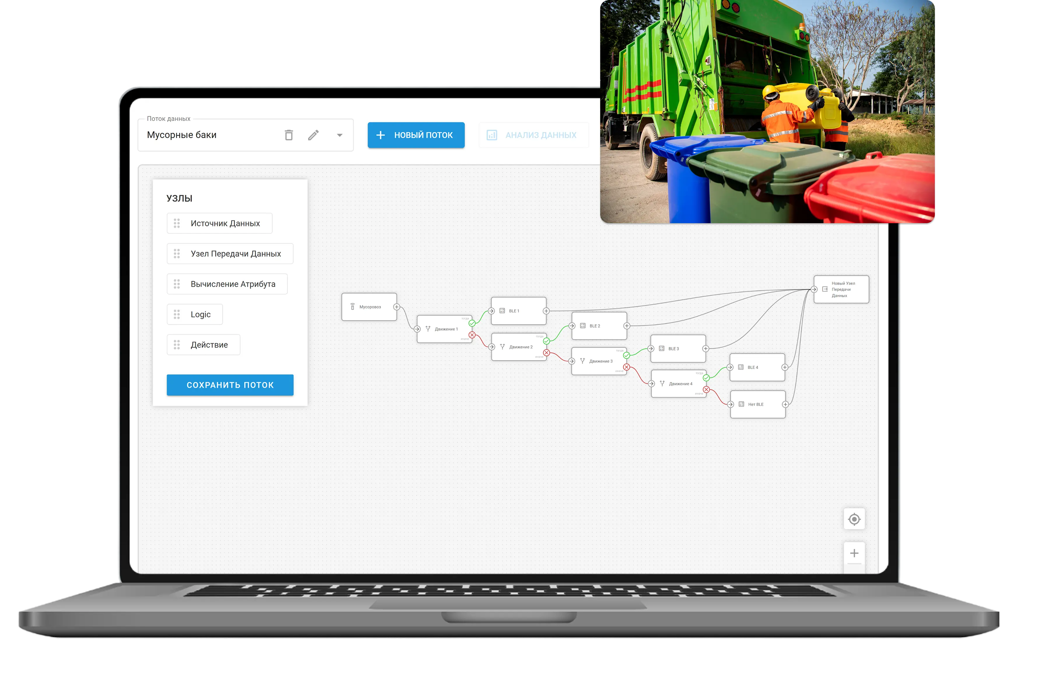IoT Логика — кейс Сбор мусора