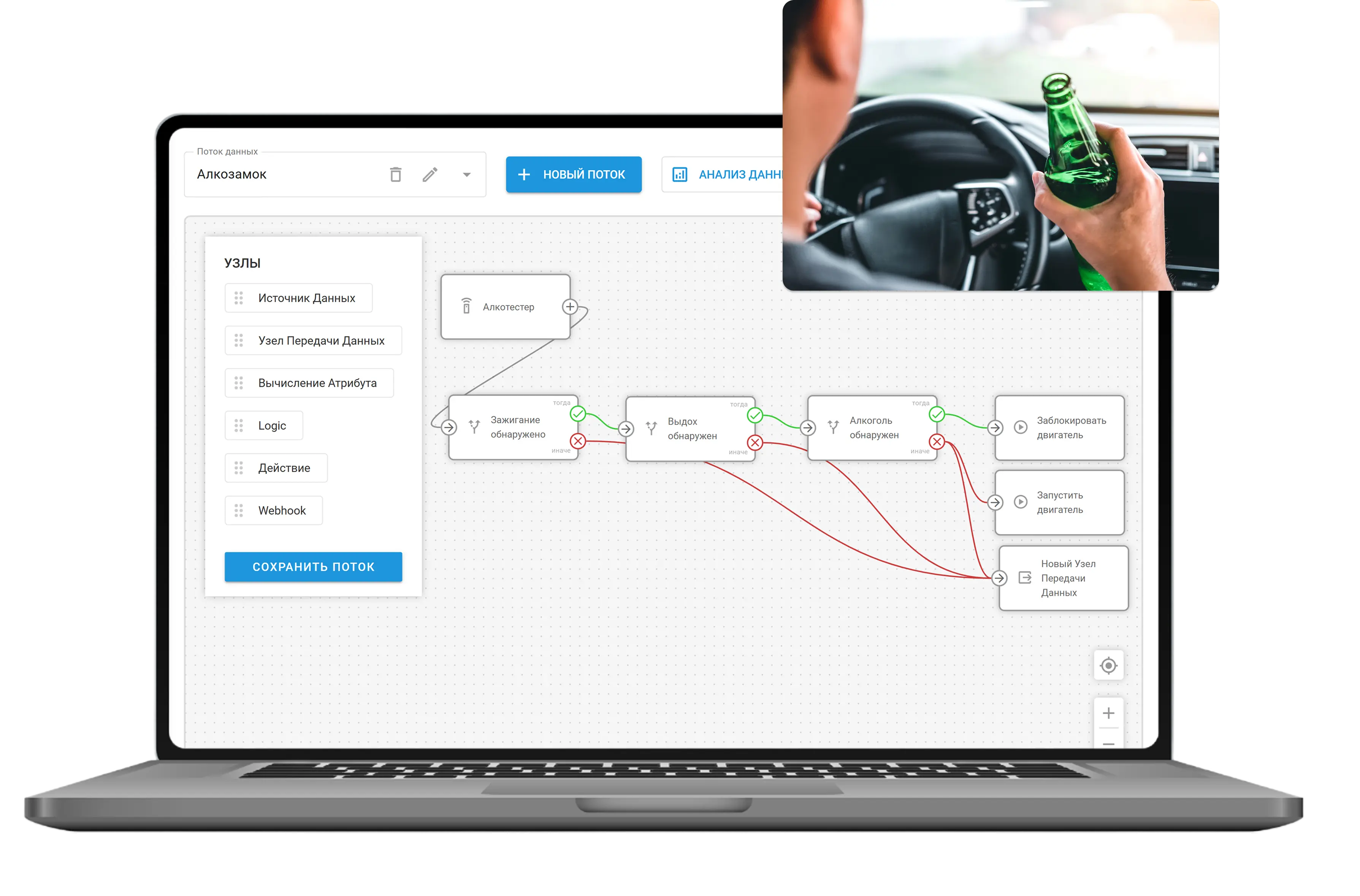 IoT Логика — кейс Алкозамок