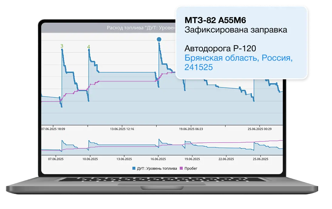 Контроль топлива