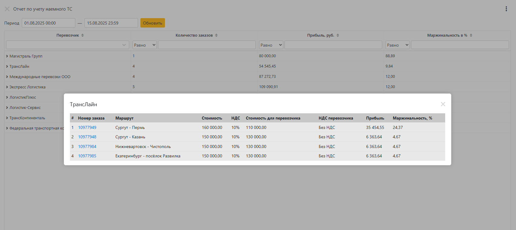 Интеграция ГМ Телематика и CARGO.RUN: единая система управления в логистике Интеграция ГМ Телематика и CARGO.RUN: единая система управления в логистике