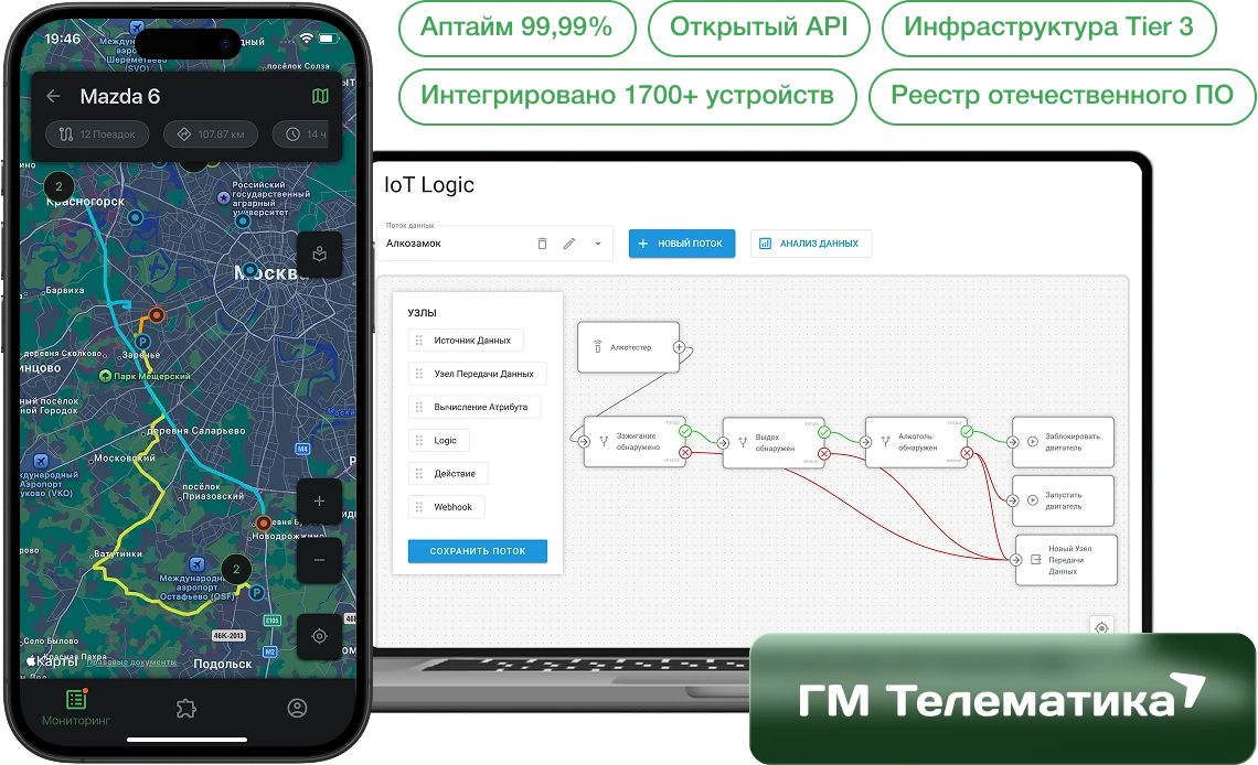 Современная платформа ГМ Телематика