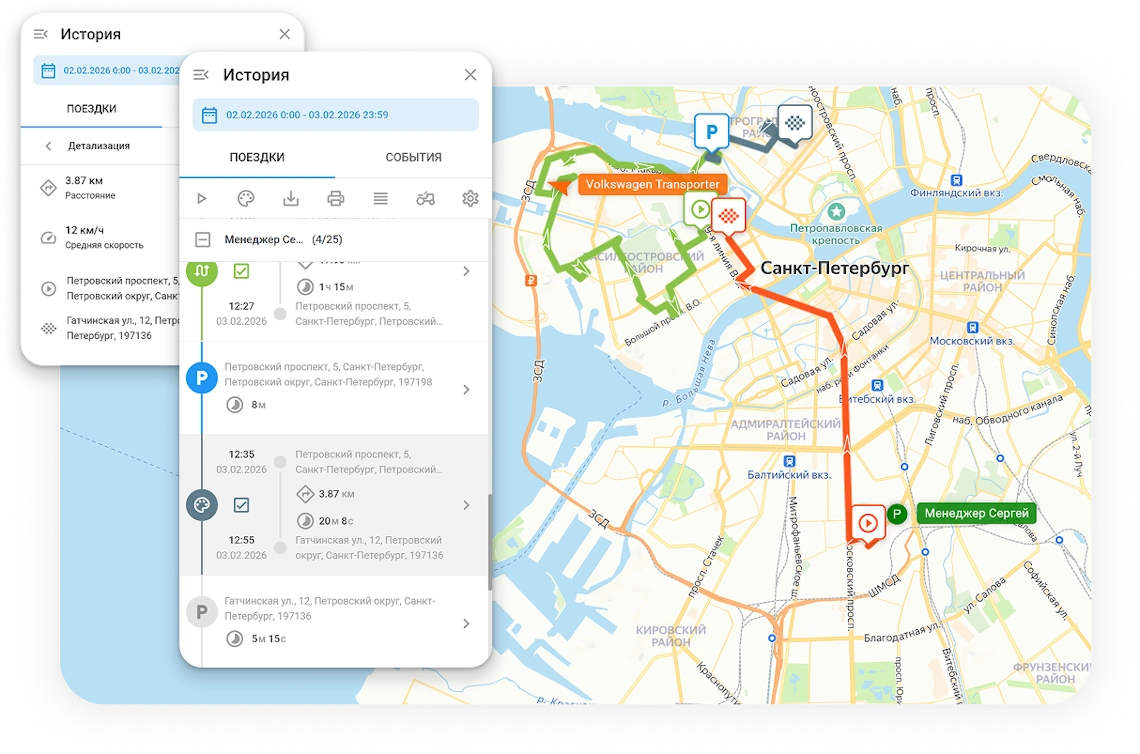 Отслеживание мобильных сотрудников с помощью GPS Отслеживание результатов мобильных сотрудников